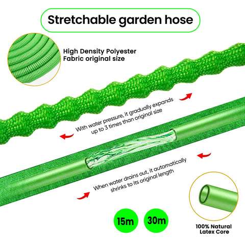 Expandable Garden Hose