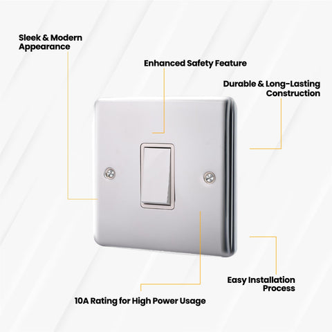 Standard Plate Switches and Sockets USB Plug Nickel Steel Rounded Corners Fused