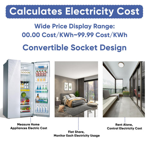 Practical Electricity Usage Monitor for Energy Conservation