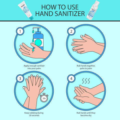 Bottle Hand Sanitiser 100ml