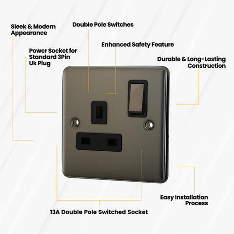 Standard Plate Switches and Sockets USB Plug Nickel Steel Rounded Corners Fused