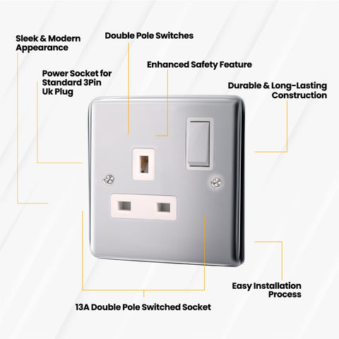 Standard Plate Switches and Sockets USB Plug Nickel Steel Rounded Corners Fused