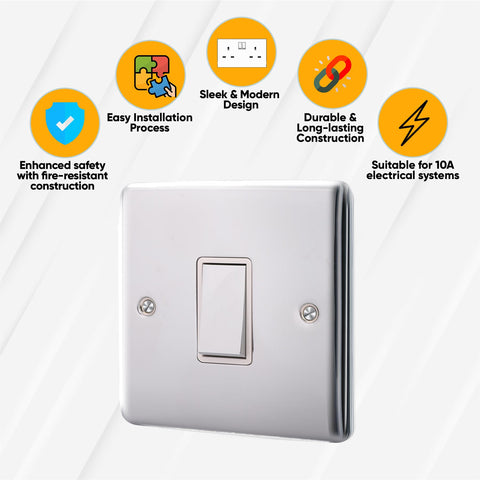 Standard Plate Switches and Sockets USB Plug Nickel Steel Rounded Corners Fused