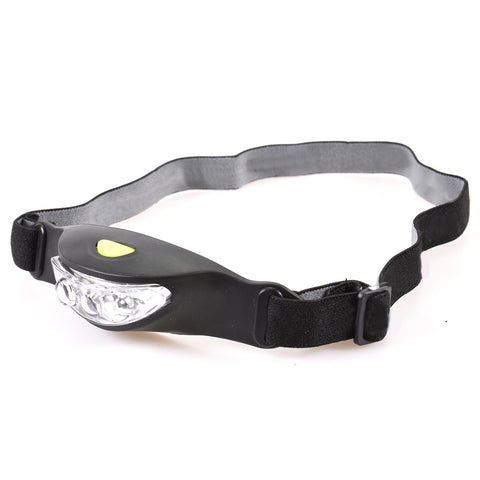 Ultra Bright LED Headlight