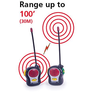 Worlds Smallest Mini Walkie Talkies