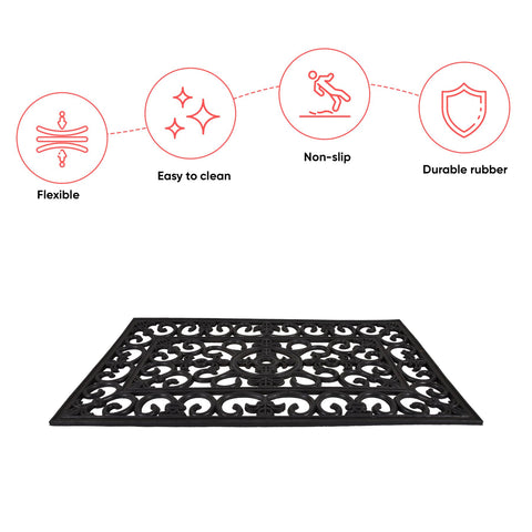 Door Rubber Wrought Mat