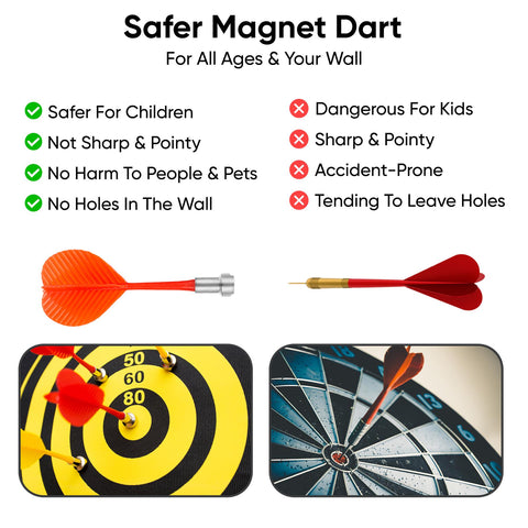 Reversible Magnetic Dartboard Indoor / Outdoor Game