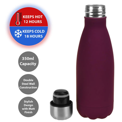 Stainless Steel Water Bottle Insulated Flask